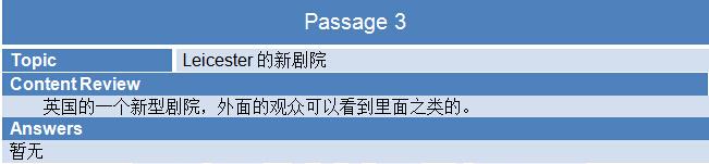 新航道2015年7月11日雅思考试回忆