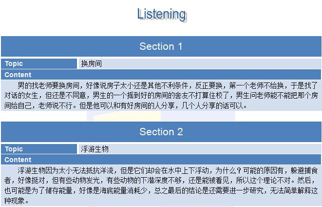 新航道2015年7月11日托福考试回忆