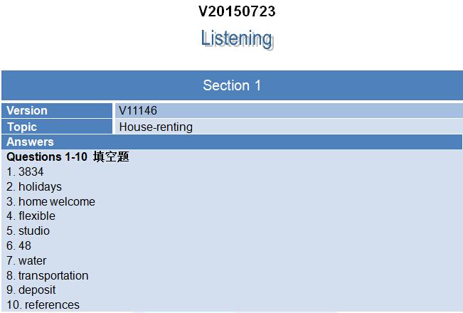 新航道2015年7月23日雅思考试机经-听力部分