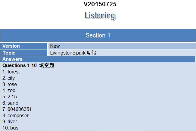 新航道2015年7月25日雅思考试回忆-听力部分