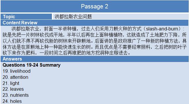 新航道2015年7月25日雅思考试回忆阅读部分