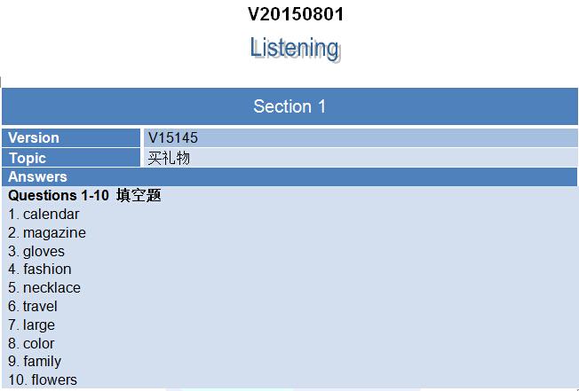 2015年8月1日雅思考试回忆听力部分section1