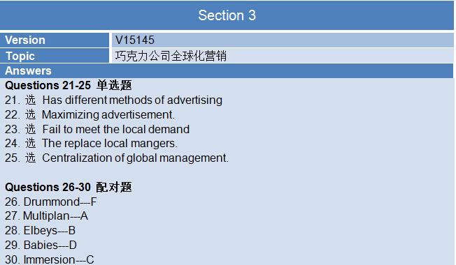 2015年8月1日雅思考试回忆听力部分section3