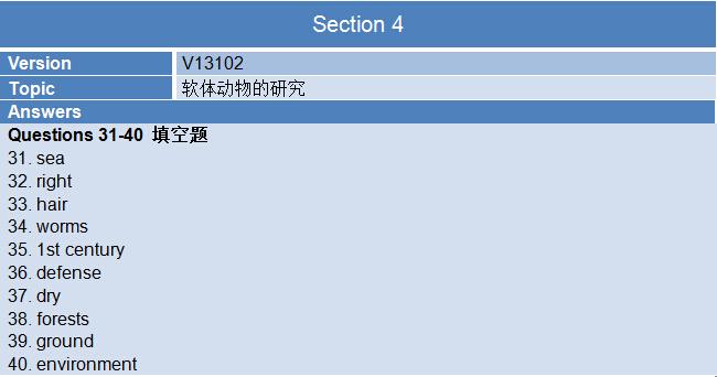 2015年8月1日雅思考试回忆听力部分section4