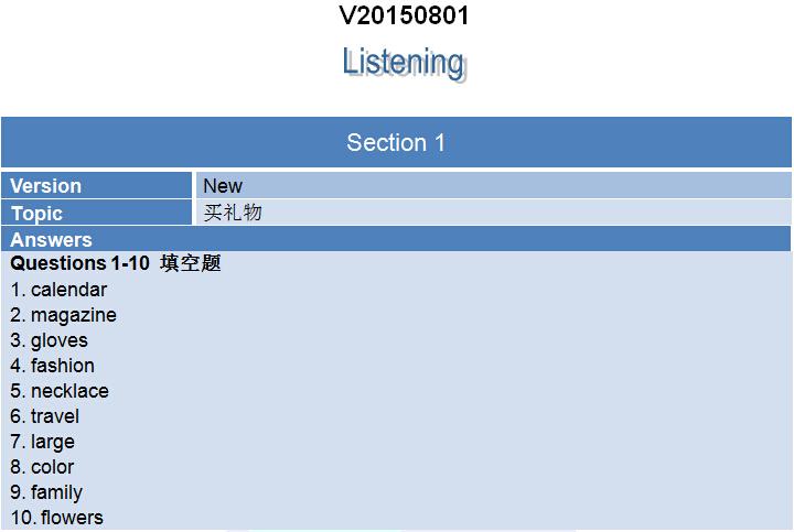 新航道2015年8月1日雅思考试回忆听力部分