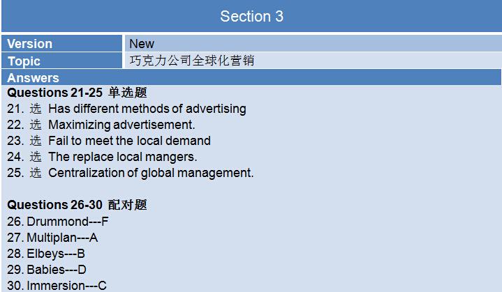 新航道雅思考试回忆2015年8月1日听力部分