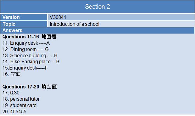 新航道2015年8月8日雅思考试回忆听力部分