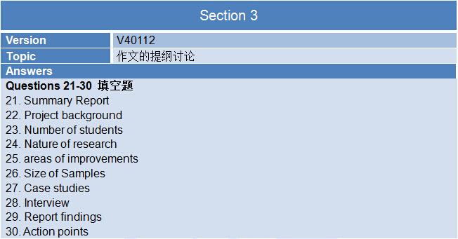 新航道2015年8月8日雅思考试回忆听力部分