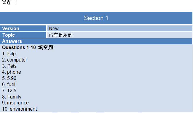 新航道2015年8月8日雅思考试回忆听力部分试卷二