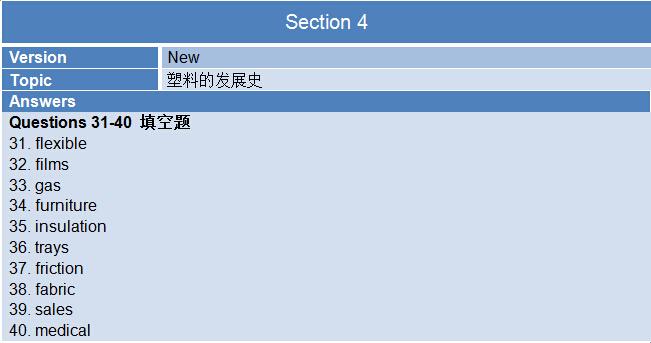 新航道2015年8月8日雅思考试回忆听力部分试卷二