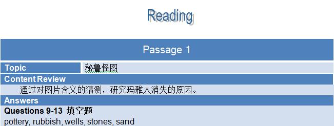 新航道雅思考试回忆机经2015年8月13日阅读部分