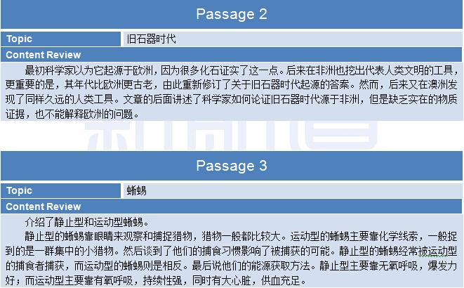 2015年8月22日托福考试回忆