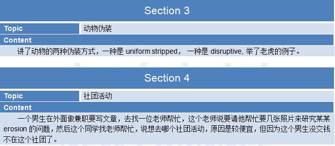 2015年8月22日托福考试回忆