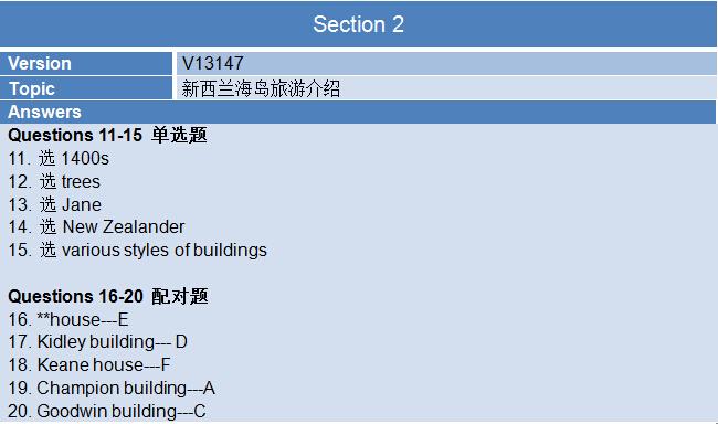 新航道2015年8月29日雅思考试回忆A卷听力