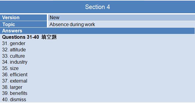 新航道2015年8月29日雅思考试回忆A卷听力