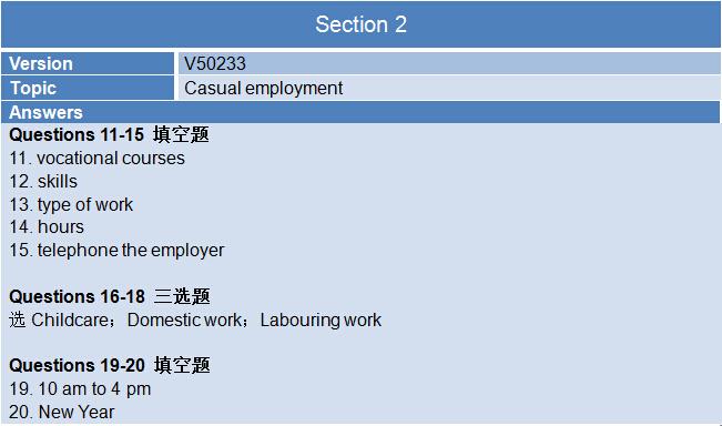 新航道2015年8月29日雅思考试回忆B卷听力