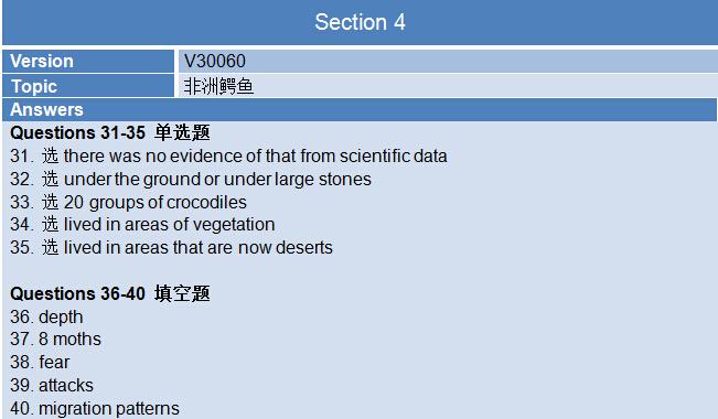 新航道2015年8月29日雅思考试回忆B卷听力