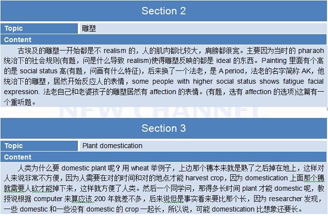 新航道2015年8月30日托福考试回忆