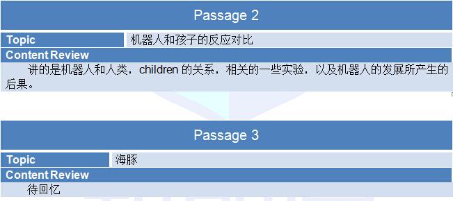 新航道2015年8月29日雅思考试回忆阅读部分