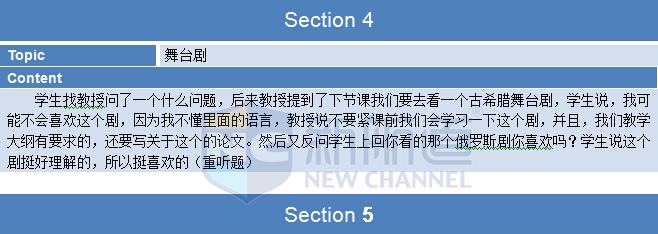 新航道2015年9月5日托福考试听力部分