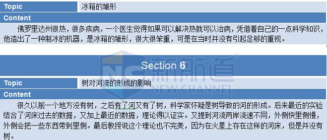 新航道2015年9月5日托福考试听力部分