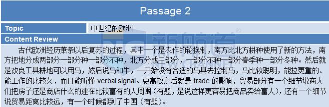 新航道2015年9月12日托福考试回忆阅读部分