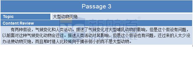 新航道2015年9月12日托福考试回忆阅读部分