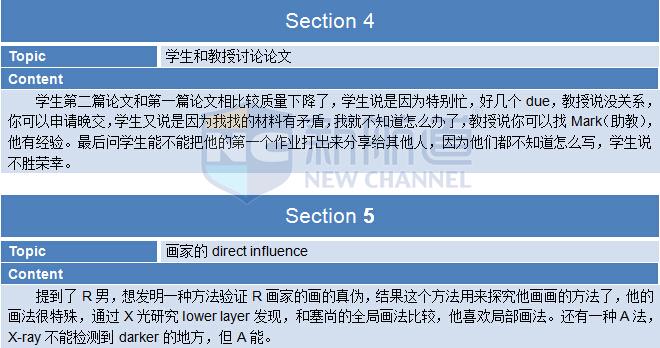 新航道2015年9月17日托福考试回忆听力部分