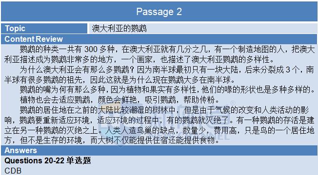 2015年9月19日雅思考试回忆