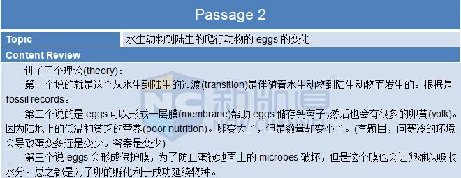 2015年9月19日托福考试回忆阅读passage2