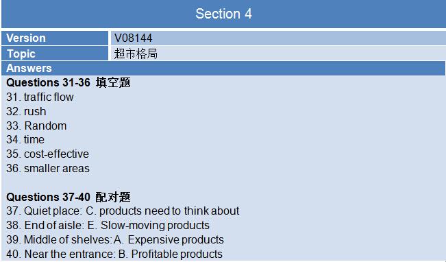 2015年9月26日压碎考试回忆听力部分-新航道