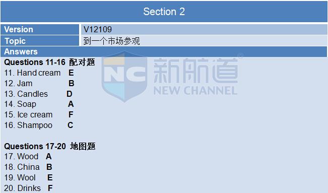 新航道2015年10月8日雅思考试回忆听力部分