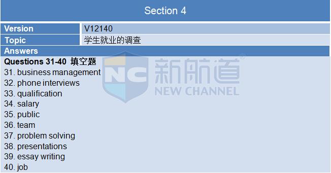 新航道2015年10月8日雅思考试回忆听力部分