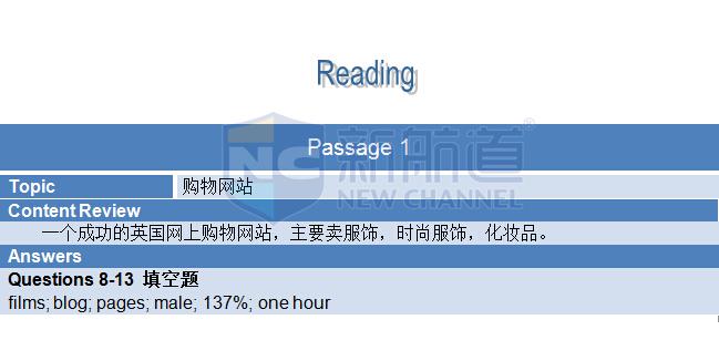 新航道2015年10月8日雅思考试回忆阅读部分