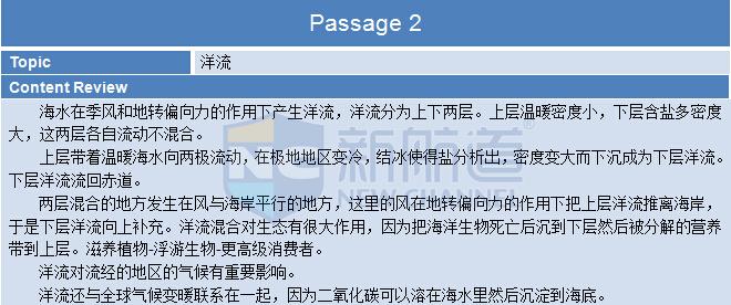 2015年10月10日托福考试回忆阅读部分