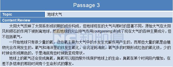 2015年10月10日托福考试回忆阅读部分