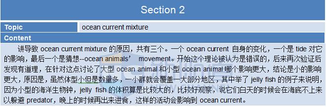 2015年10月10日托福考试回忆听力部分