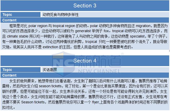 2015年10月11日托福考试回忆听力部分