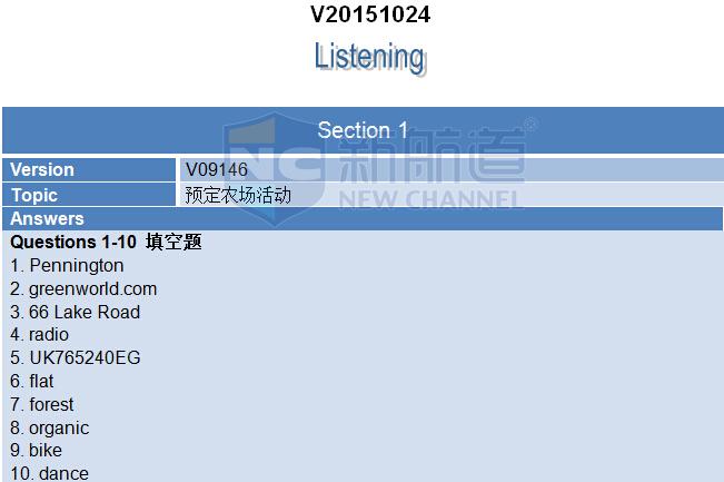 新航道2015年10月24日雅思考试回忆听力