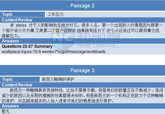 新航道2015年10月24日雅思考试回忆阅读