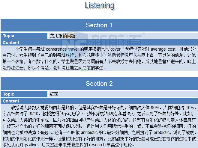 新航道2015年10月25日托福考试机经听力