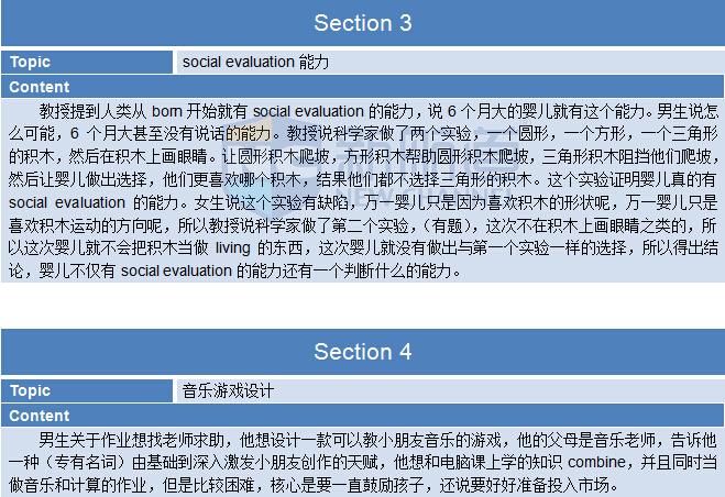 新航道2015年10月25日托福考试机经听力