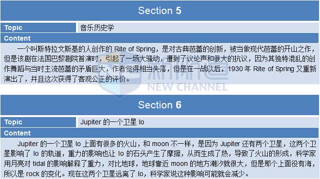 新航道2015年10月25日托福考试机经听力