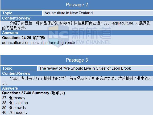 新航道2015年10月31日雅思考试回忆阅读部分