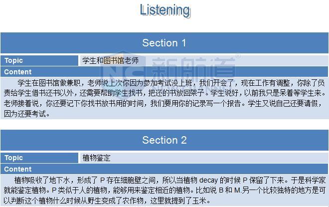 2015年10月31日托福考试回忆听力部分