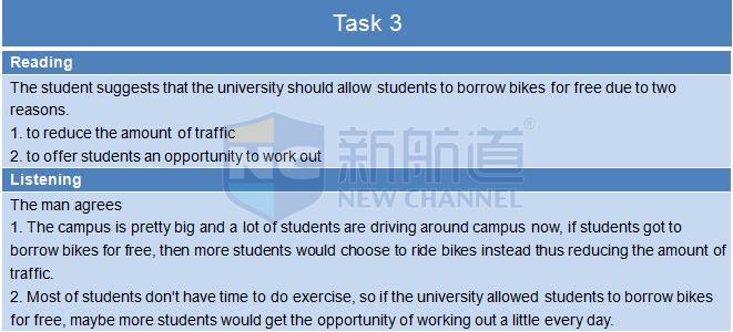 2015年10月31日托福考试回忆口语部分task3