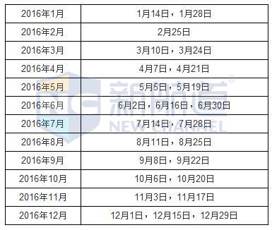 2016年雅思生活技能类考试(IELTSLifeSkills)时间表：