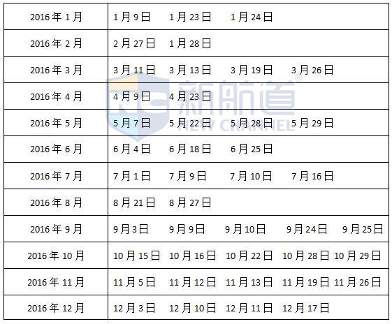 2016年托福考试时间表