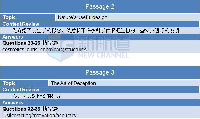 新航道2015年11月7日雅思考试回忆A卷阅读2&3