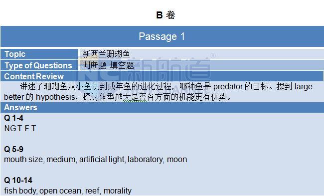 新航道2015年11月7日雅思考试回忆B卷阅读1